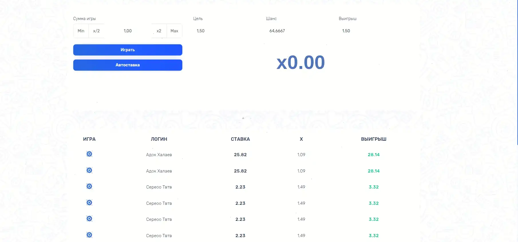Smoky casino платежи вывод